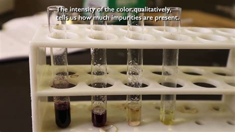 ferric chloride test aspirin.